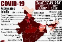 ભારતમાં કોરોનાથી 2,887ના મોતઃ નવા 1.34 લાખ કેસ