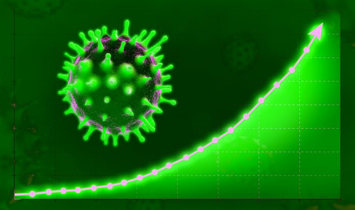 covid-19 is no longer a global pandemic: WHO announcement