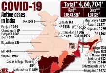 ભારતમાં કોરોનાના દૈનિક 45,000 નવા કેસ, 817ના મોત