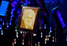 Nobel Peace Prize to Human Rights activists