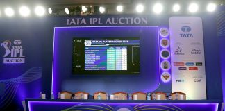 IPL-2023 Mini Auction