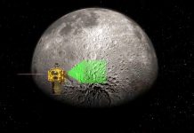 ચંદ્રયાન-3ની સફળતા માટે વિશ્વભરના દેશોના ભારતને અભિનંદન