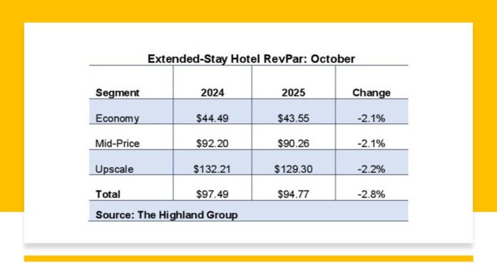 3rd GGNEWS 12-03-25 Highland report