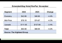 નવેમ્બર