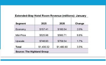 એક્સ્ટેન્ડેડ