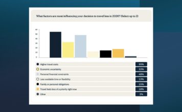વસંતઋતુ