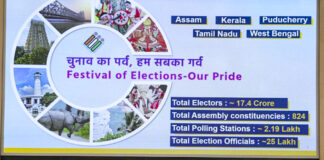 કેન્દ્રશાસિત