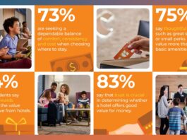 વિશ્વાસ