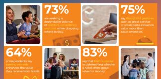 વિશ્વાસ