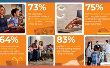 વિશ્વાસ